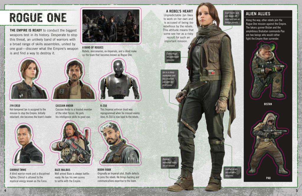 Rogue One: Ultimate Sticker Encyclopedia - Vorschauseite 1