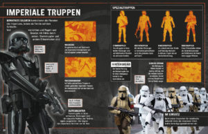 Star Wars: Rogue One: Das große Stickerbuch (20.12.2016)
