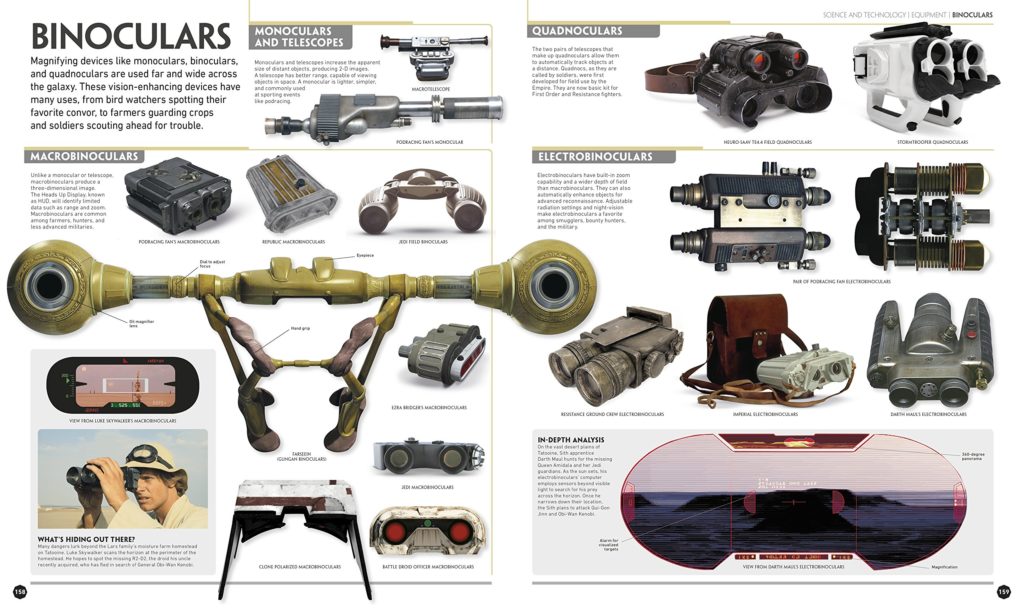 Visual Encyclopedia - Vorschauseite 2