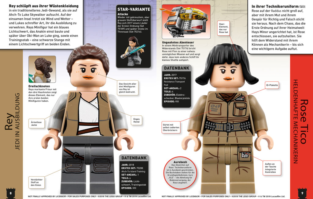 LEGO Star Wars: Lexikon der Minifiguren - Neuausgabe mit exklusiver Minifigur (23.03.2020)