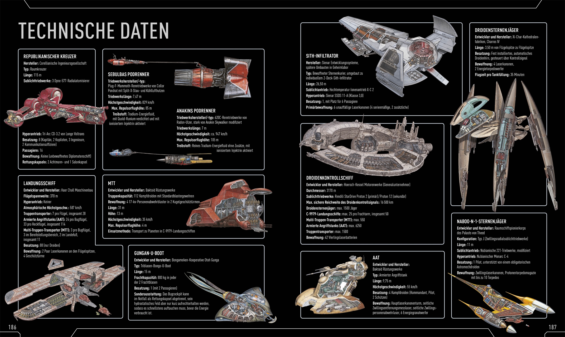 Star Wars Raumschiffe und Fahrzeuge Nr + Begleitheft 15 Sith-Infiltrator 