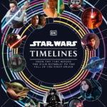 Star Wars Timelines (29.11.2022)