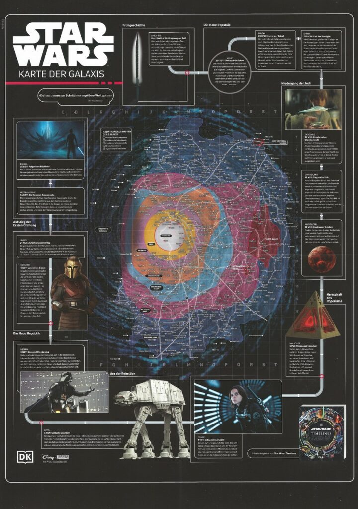 Star Wars Timelines - Karte der Galaxis (DK)