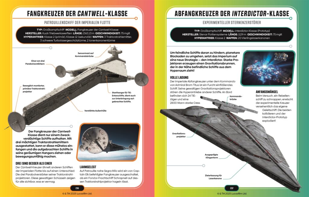 Star Wars - Lexikon der Raumschiffe und Fahrzeuge - Erweitert und aktuallisiert - Vorschau Seiten 236-237