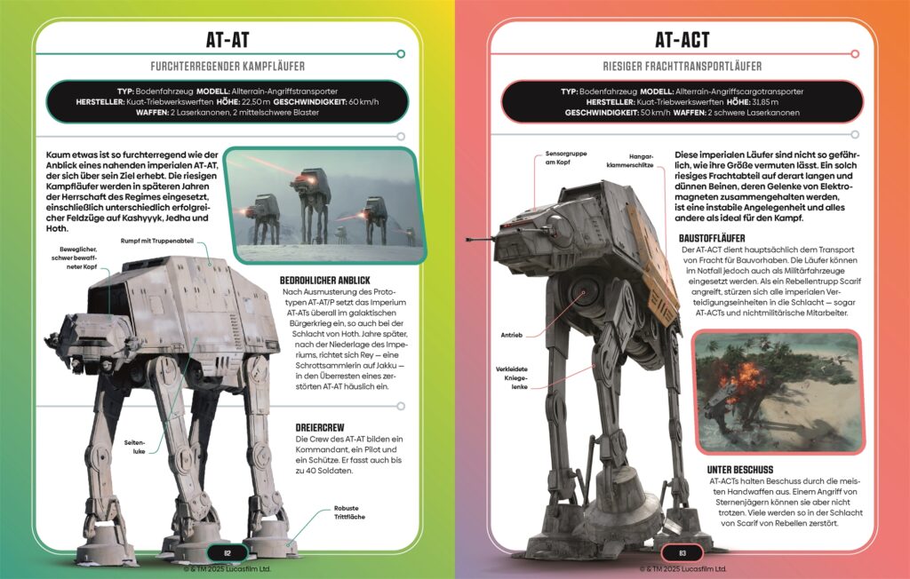 Star Wars - Lexikon der Raumschiffe und Fahrzeuge - Erweitert und aktuallisiert - Vorschau Seiten 82-83