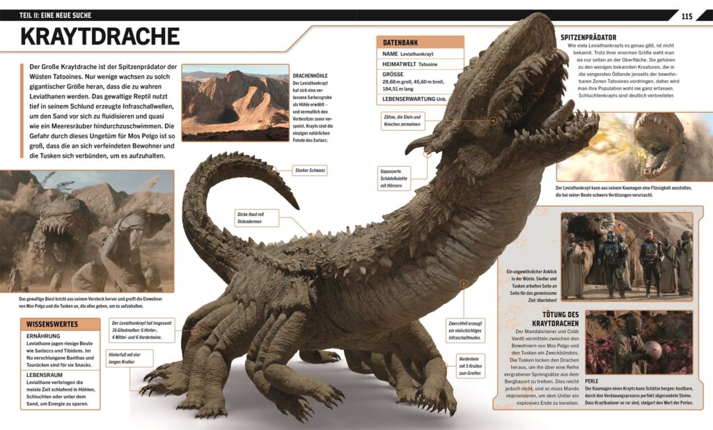 Star Wars: The Mandalorian: Die illustrierte Enzyklopädie Vorschauseiten 114 und 115