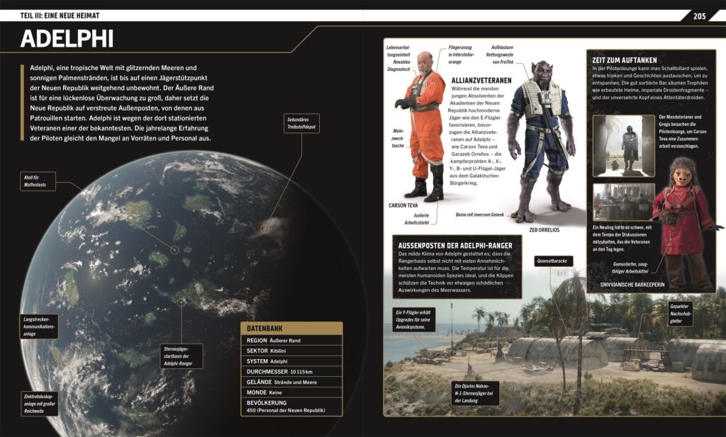 Star Wars: The Mandalorian: Die illustrierte Enzyklopädie Vorschauseiten 204 und 205